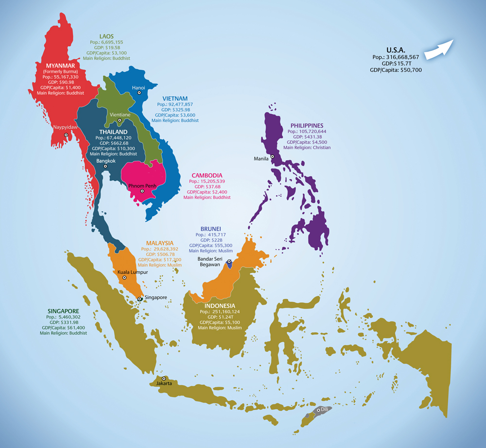 A Strategic Link The Complex Diversity Of Southeast Asia America Magazine